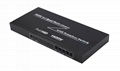 HDMI Quad multiviewer HDMI switch 4x1 with seamless switch 2