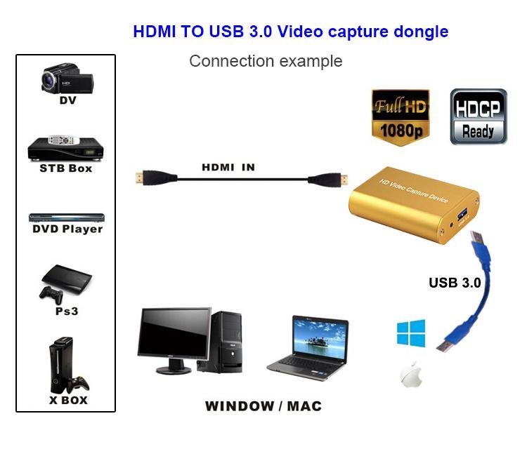 hdmi video capture card 3