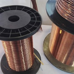 Chromium Zirconium Copper Wire C18150 CuCr1Zr