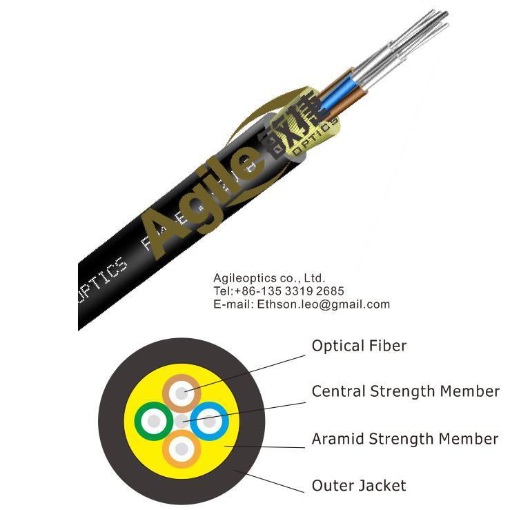tactical fiber optic cable