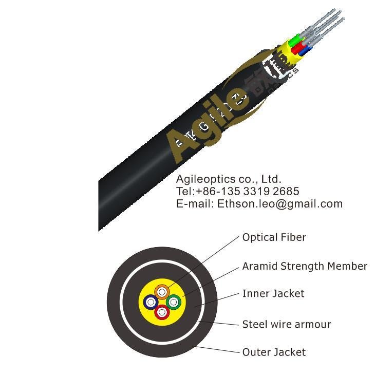 armored tactical fiber optic cable