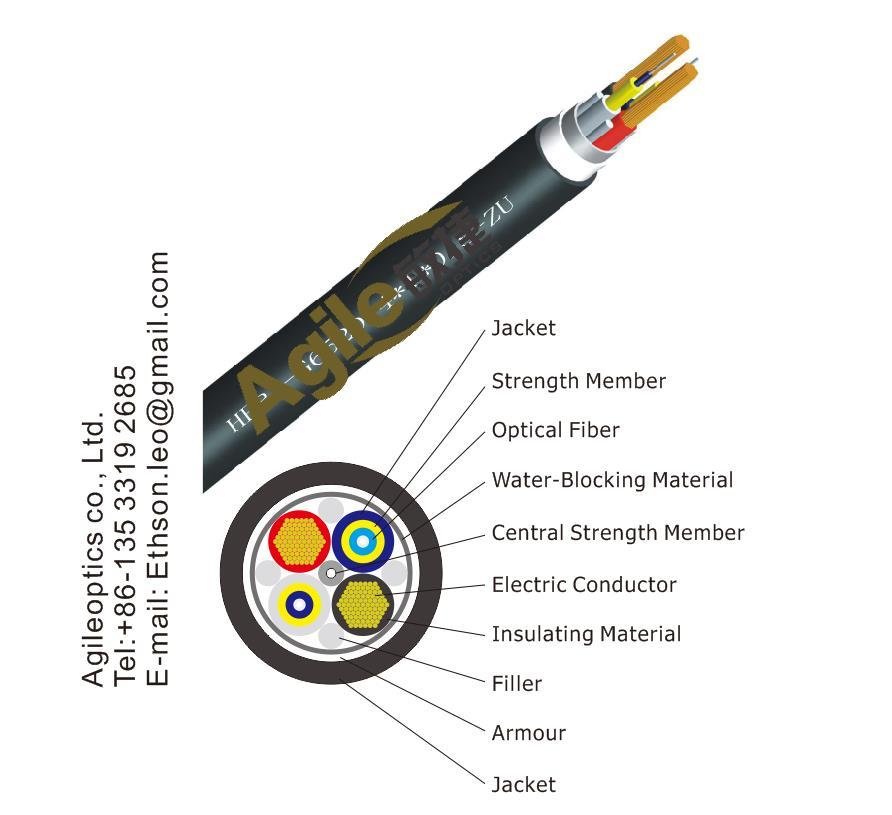 armored tactical fiber optic cable 3