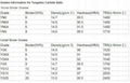 tungsten carbide hardness ball YG6 also named tungsten ball  4