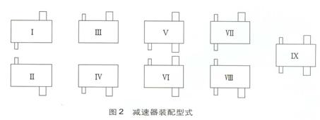 qy3s315Hardened reducer 4