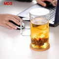 Heat resistant borosilicate single wall transparent glass tea cup with handle 2