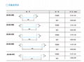 直立鎖邊65-500型金屬屋面厚度0.9mm 5