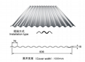 铝镁锰836型圆波波纹板4S店专用墙面厚度0.6mm 3