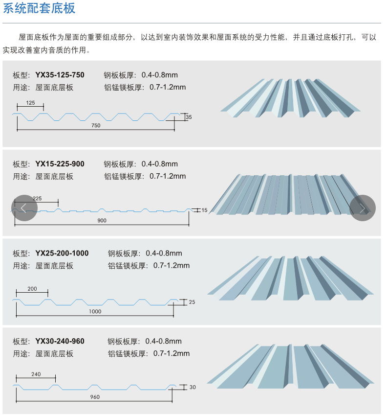 供应765型仿古琉璃瓦厚度0.6mm 3