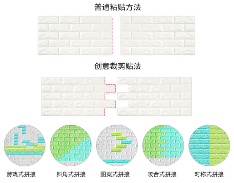 3D Wallpaper Sticker Self-adhesive Faux Brick Textured Effect Background 2