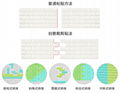 3d砖墙贴背胶自粘面板PE泡沫棉壁纸砖纹软装背景墙壁装饰翠绿色 2