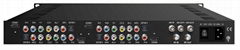 MPEG2 & MPEG4 4-in-1 Encoder Modulator