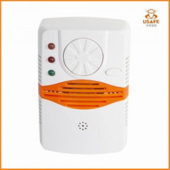 Gas Leak Detector YA-CG916