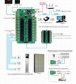 Elevator Access Control System Controller Board For 16 Floor 3