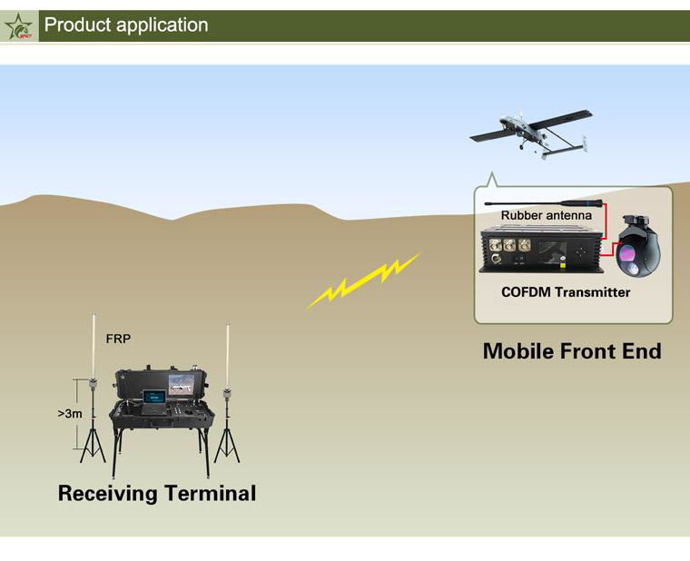 Pelican Case LCD Screen Monitor VHF UHF Radio UAV Ground Control Station 5