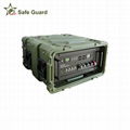 Wireless Mobile Mesh Network Manpack Radio FDD Transceiver SG-100W 1