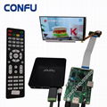 Confu HDMI to MIPI DSI driver board for 5.9inch 1080P Rotate& Scaler Projector 