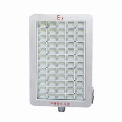 BAT102 Explosion Proof Energy-Efficient & Maintenance Free Led Floodlight