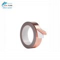 Wholesale 25mm conductive copper foil tape for lightning protection 4
