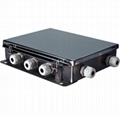 Stainless Steel housing Junction Box