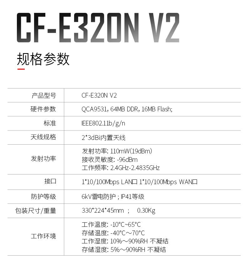 300M吸顶APWIFI覆盖室内穿墙无线路由器  3