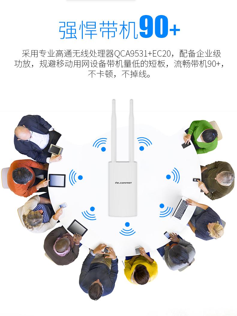 4G路由室外AP插SIM卡全網通用  4