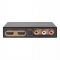 HDR 2.0 HDMI to HDMI With Audio Extractor  RC 4k 60Hz HDCP2.2    4