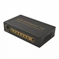 HDR HDMI splitter 1x2 scaler down 5