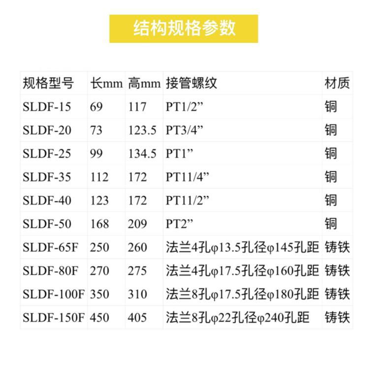 廠家直銷ZCST噴泉電磁閥ZCST-40 ZCST-50 ZCST-65 ZCST-85 4