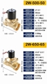 厂家直销两位两通黄铜材质电磁阀220V 2W 32 40 50 65 关阀 电动阀