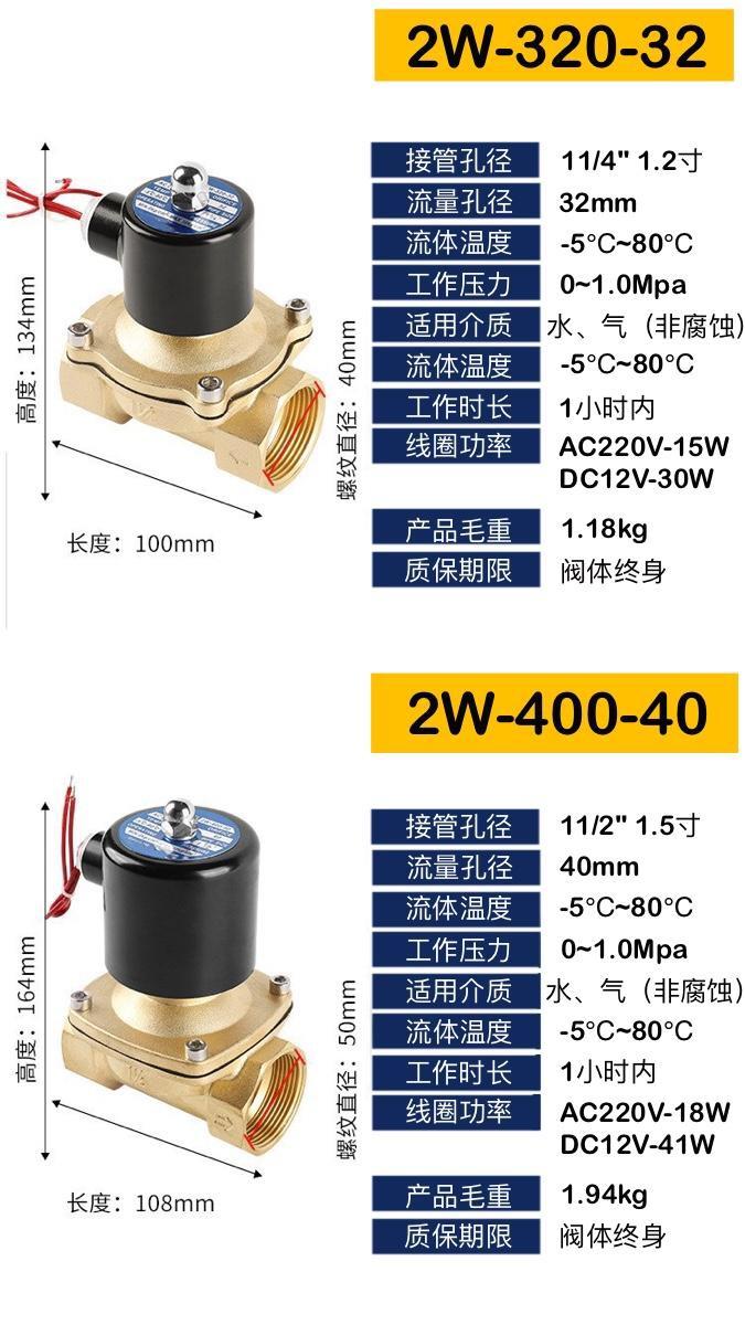 空氣、水、油、天然氣電磁閥ZS-15B ZS-20B ZS-25B 2