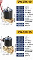 空氣、水、油、天然氣電磁閥ZS-15B ZS-20B ZS-25B 3