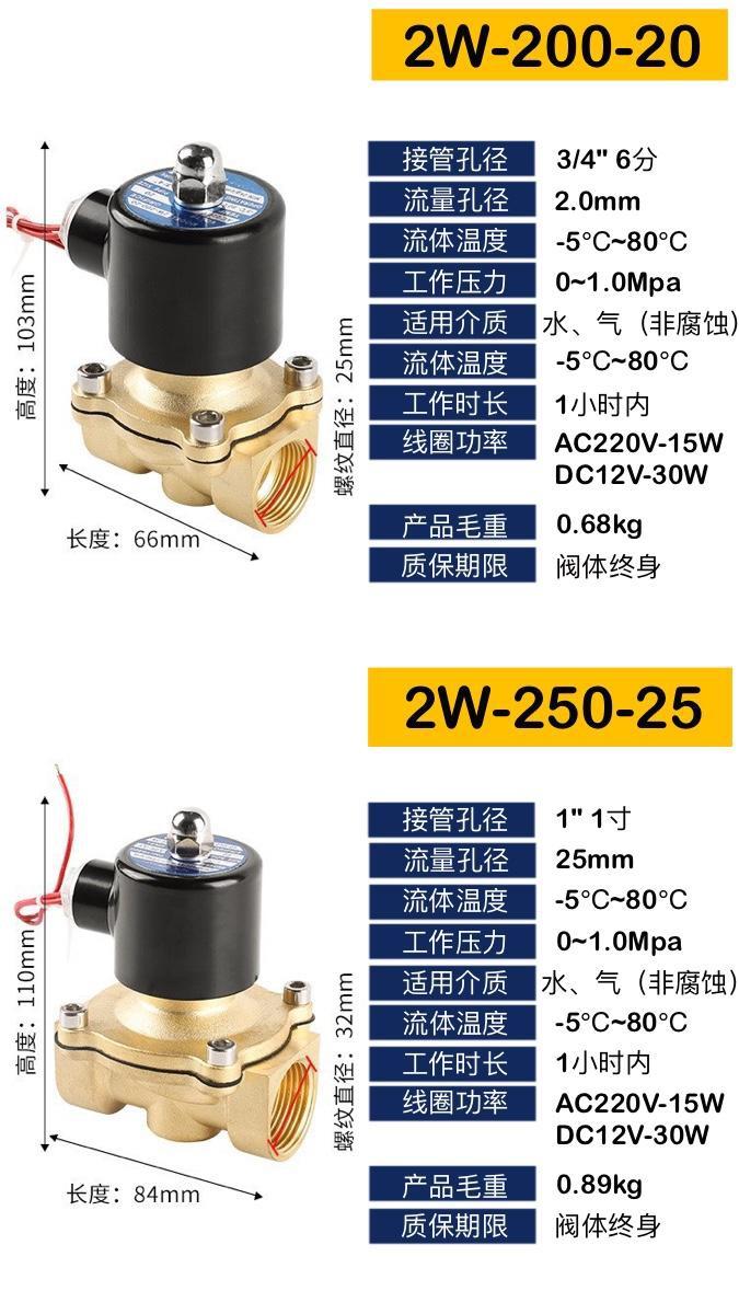 空氣、水、油、天然氣電磁閥ZS-15B ZS-20B ZS-25B 4