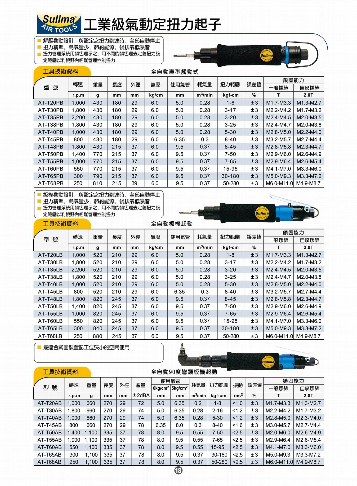 Sulima氣動扭力螺絲刀 2