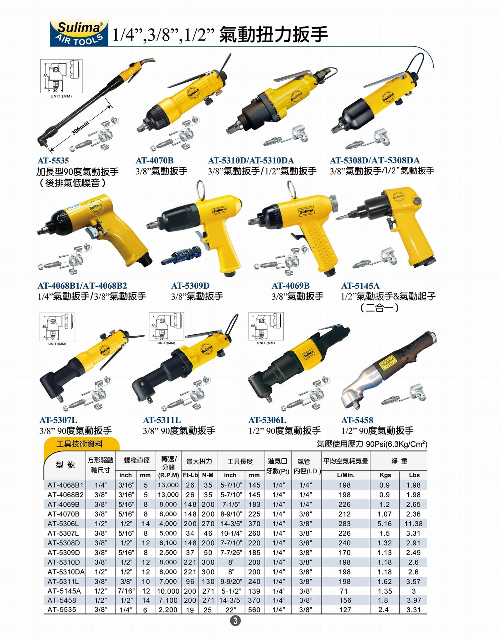 Sulima 3/8"&1/2"氣動扳手/風動扳手P.3~5