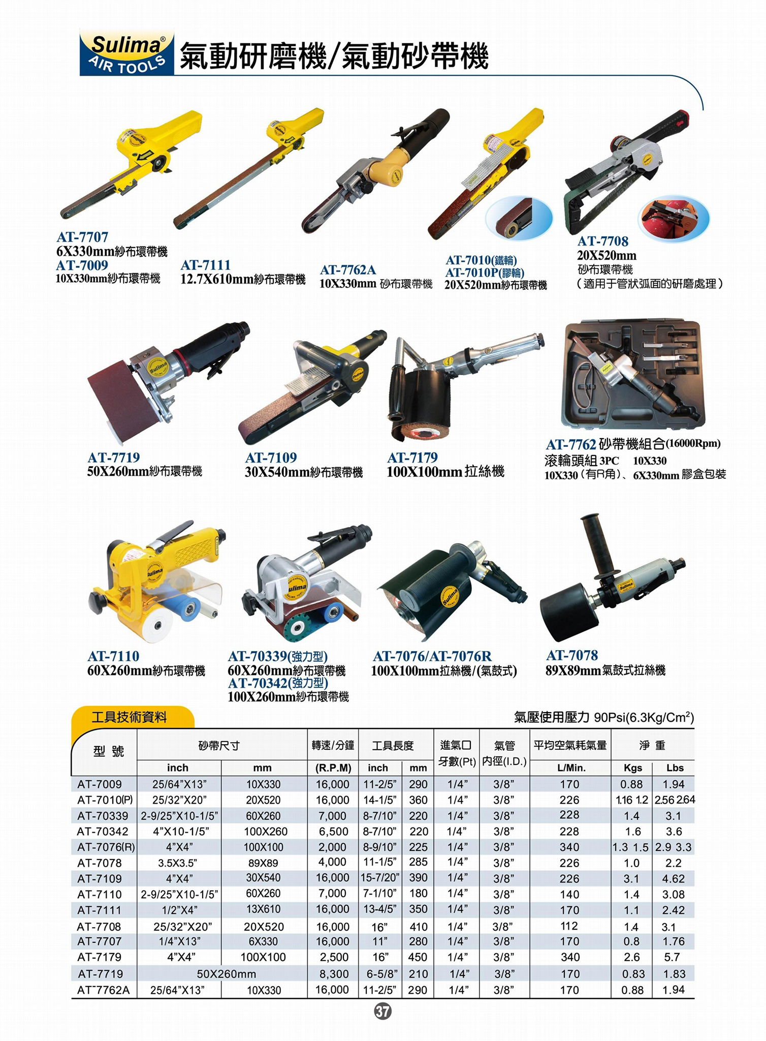 Sulima气动砂布环带机/气动砂带机P.36~37页 4