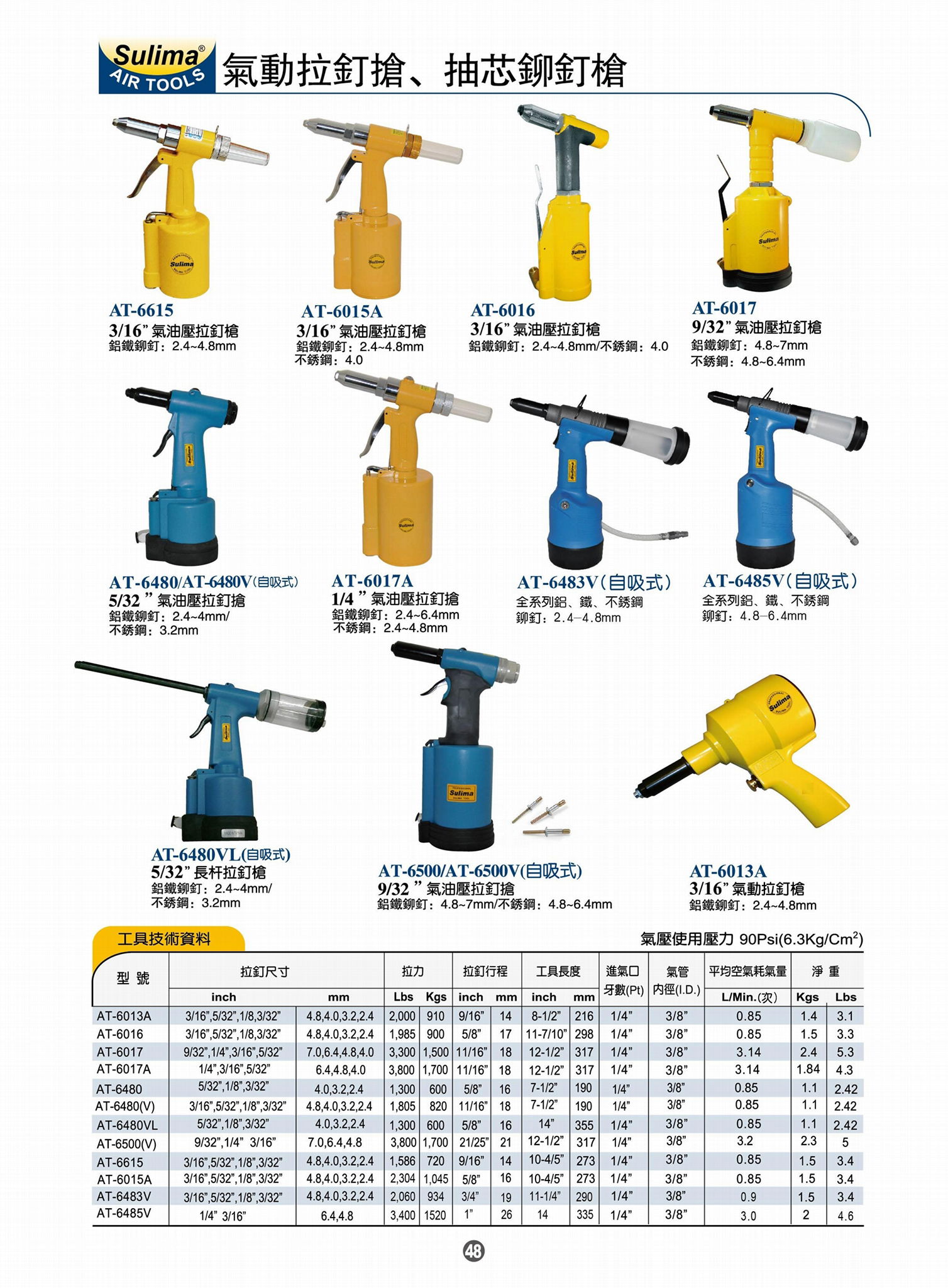 Sulima 气动拉铆枪P.48~49页 2
