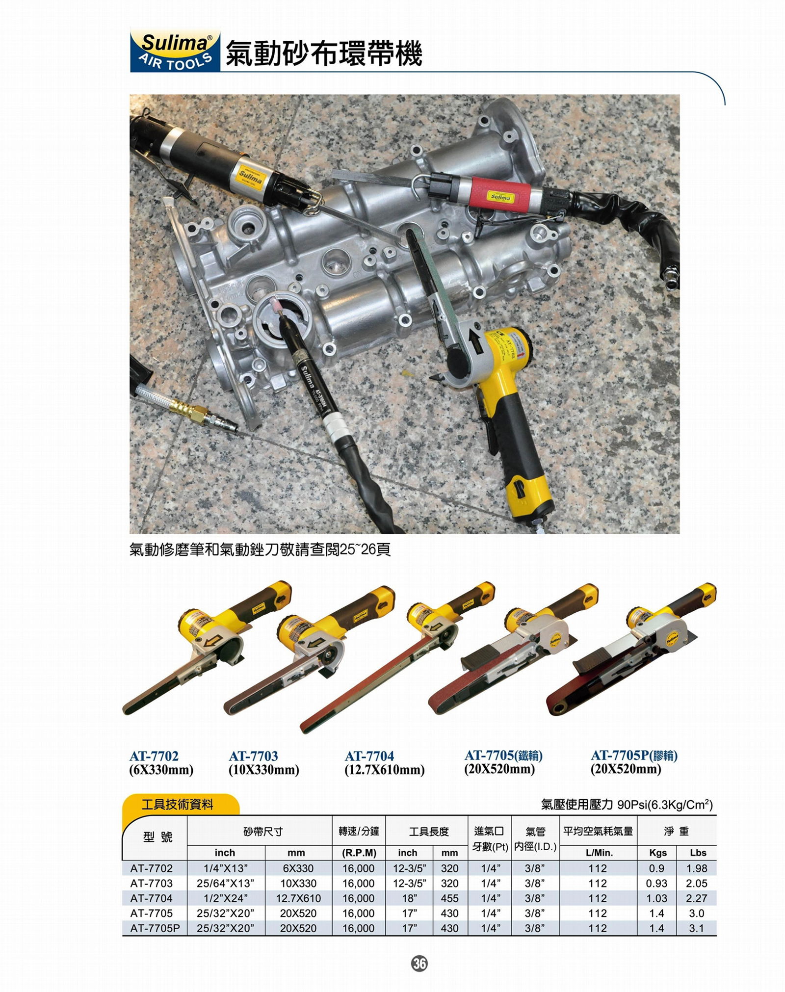 Sulima 气锯/气锉P.25页 2