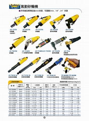 氣動砂輪機.P27~30頁