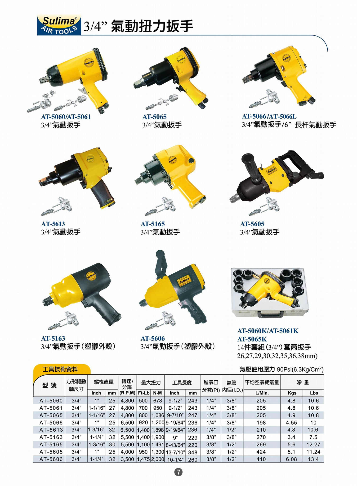 Sulima 3/4"&1"氣動扳手P7~8頁