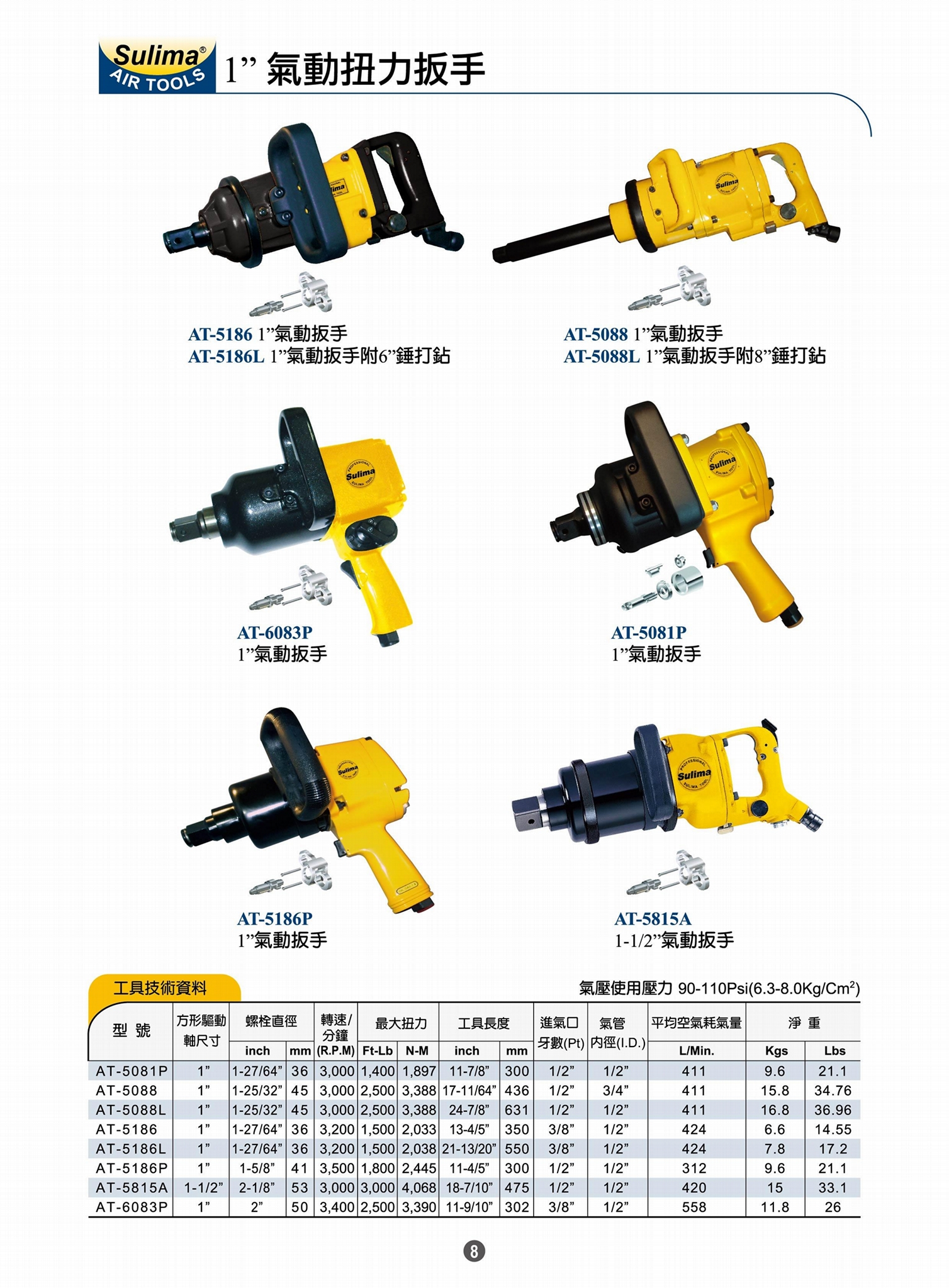 Sulima 3/4"&1"气动扳手P7~8页 2