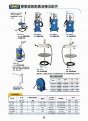 Sulima氣動黃油機&機油機