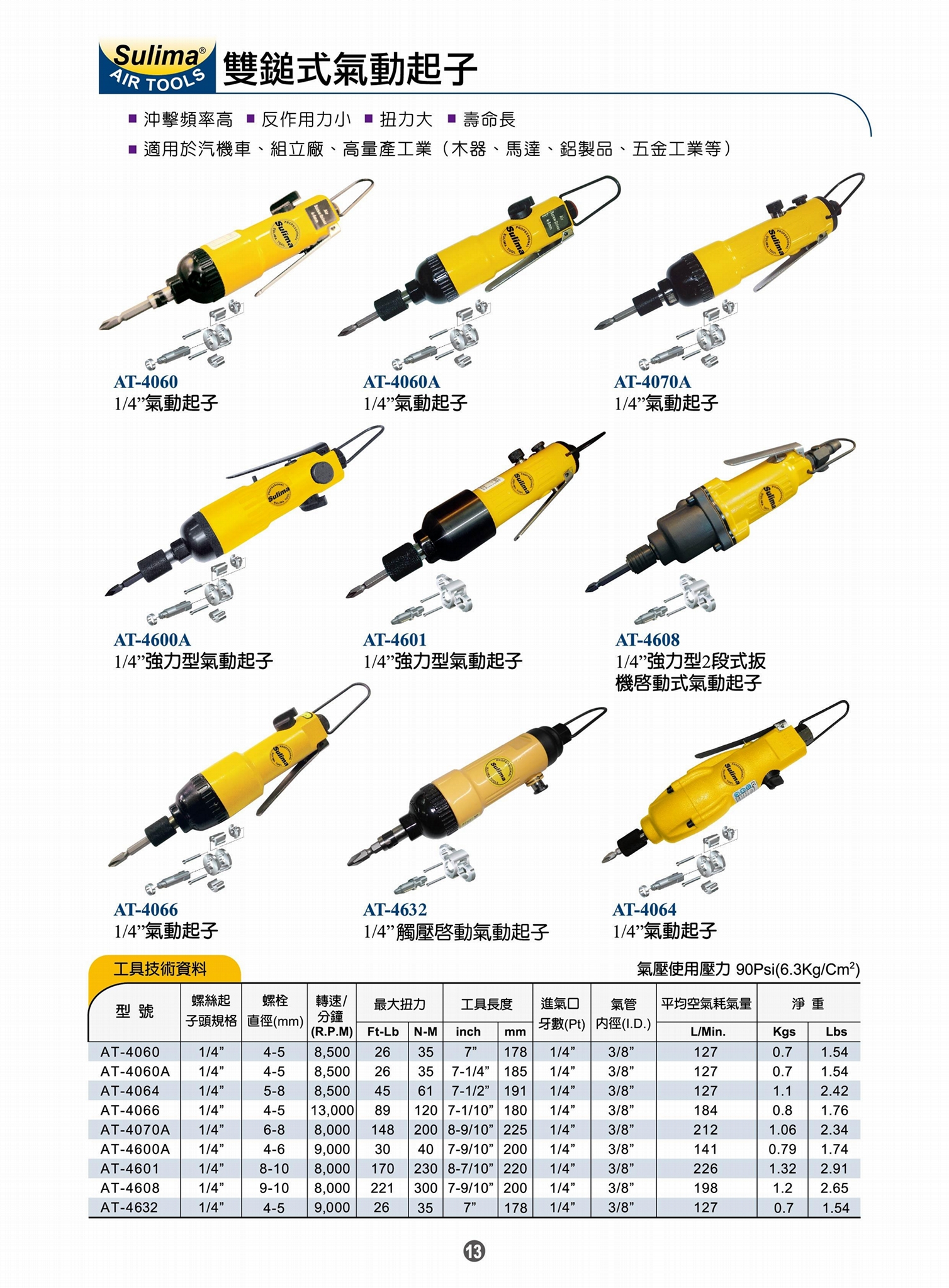 Sulima 1/4"冲击式气动螺丝刀P.12~15页 2