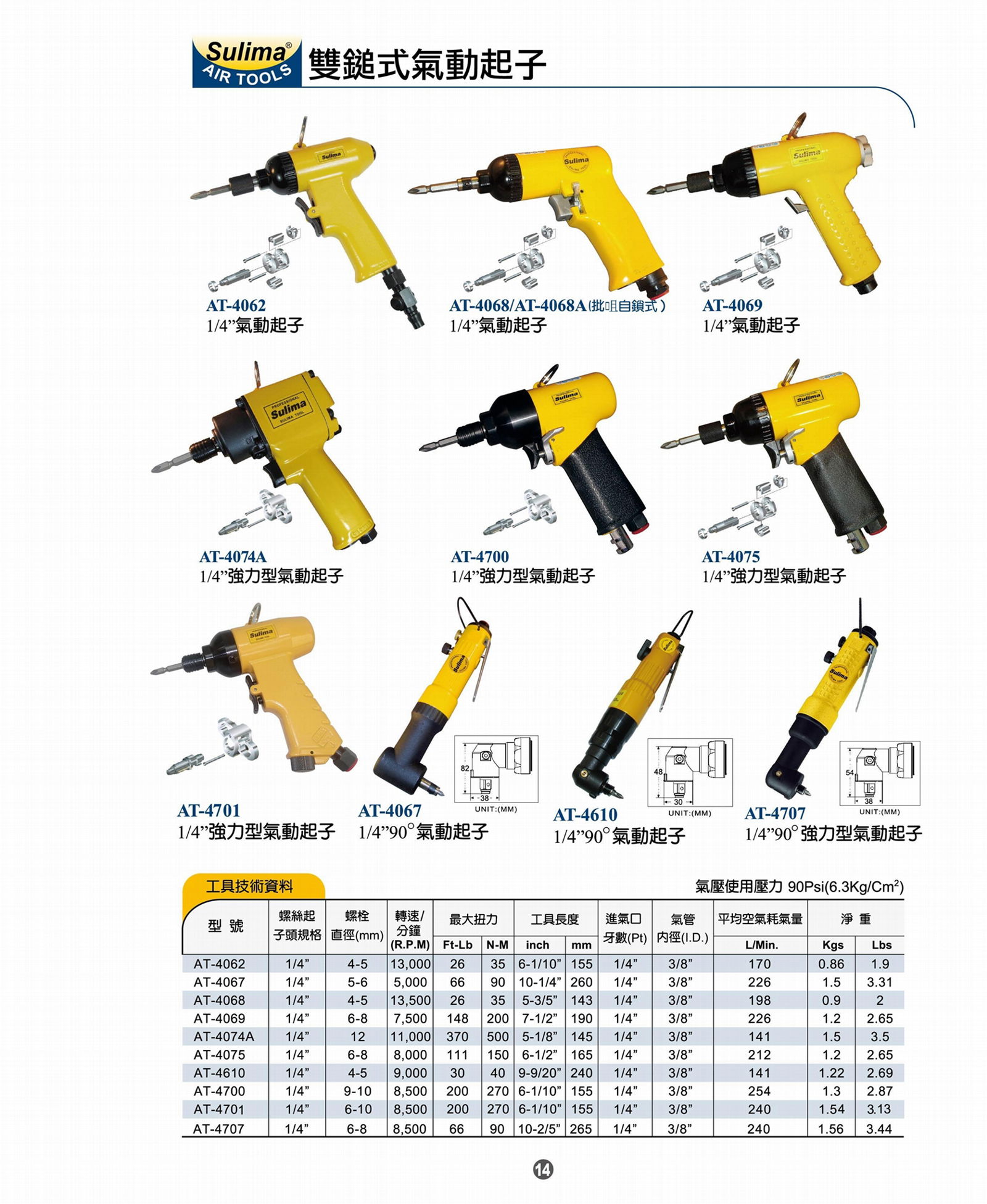 Sulima 1/4"冲击式气动螺丝刀P.12~15页 3