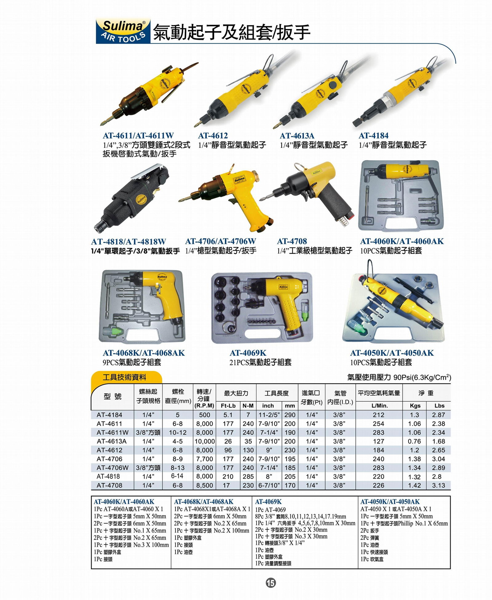 Sulima 1/4"衝擊式氣動螺絲刀P.12~15頁 4