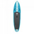 Explorerboards E08 6 Inch Thick Inflatable ISUP Board 2