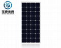 New Type Suniva Sii Backplane Solar Panel for Miami Florida LED Light