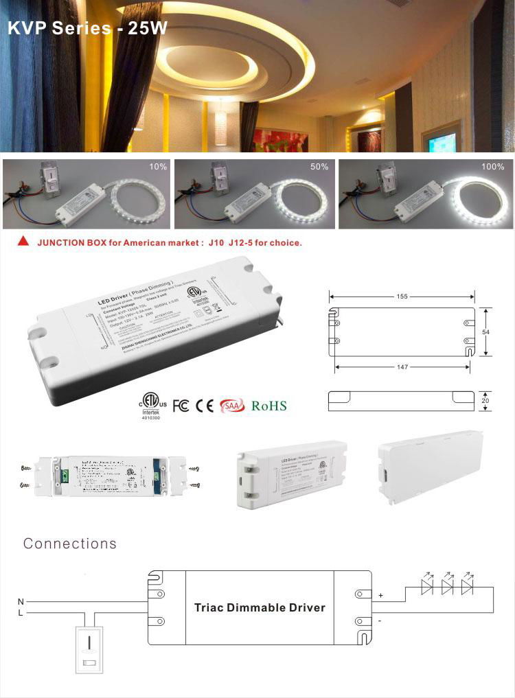 Triac dimmable driver---Constant Voltage PWM output series 25W