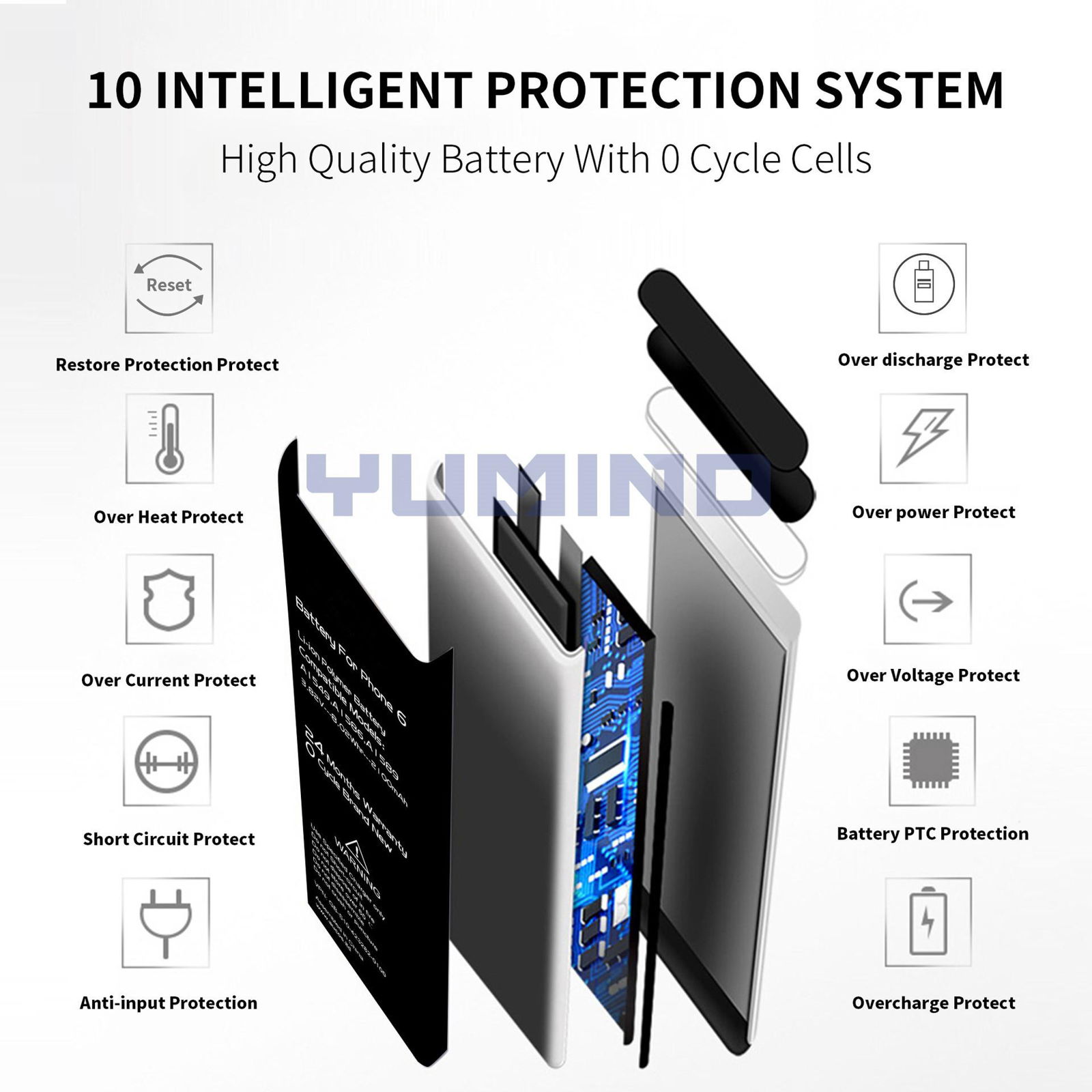 Brand New Lithium-ion Samsung S5830 Mobile Phone Batteries Spare Parts 2