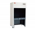 China Supplier Class 100 Separated Vertical Laminar Flow Cabinet For Laboratory  1