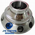 JYG Casting Customizes High Quality